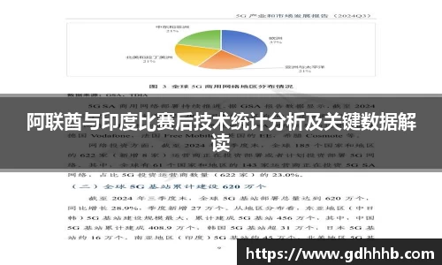 阿联酋与印度比赛后技术统计分析及关键数据解读